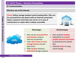 ICT IGCSE Theory – Revision Presentation
10. Communication
Chapter 10: 10. Communication
WWW.YAHMAD.CO.UK
Effective use of th