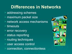 Differences in Networks
addressing schemes
maximum packet size
network access mechanisms
timeouts
error recovery
status