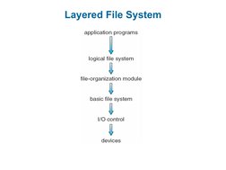 File System Implementation Overview | PDF | File System | Computer File
