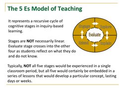 Understanding the 5 Es Teaching Model | PDF | Teachers | Educational ...