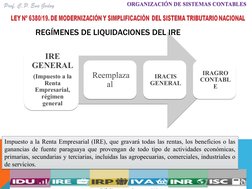IRE
GENERAL
(Impuesto a la
Renta
Empresarial,
régimen
general
IRE
GENERAL
(Impuesto a la
Renta
Empresarial,
régimen