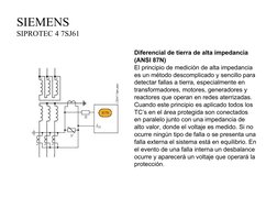 SIEMENS
SIPROTEC 4 7SJ61
Diferencial de tierra de alta impedancia
(ANSI 87N)
El principio de medición de alta impedancia