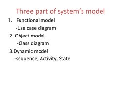 Three part of system’s model
1. Functional model
     -Use case diagram
2. Object model
      -Class diagram
3.Dynamic model