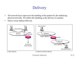 Computer Networks
22-2
Delivery
•
The network layer supervises the handling of the packets by the underlying 
physical networ