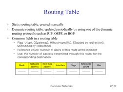 Computer Networks
22-9
Routing Table
•
Static routing table: created manually
•
Dynamic routing table: updated periodically b