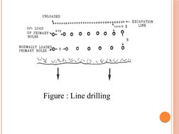 Controlled Blasting Techniques Overview | PDF | Drilling | Mining