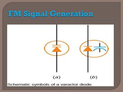 Direct Method Fm FM Generation: Direct vs Indirect Methods | PDF | Frequency Modulation ...