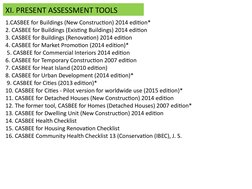 1.CASBEE for Buildings (New Construction) 2014 edition* 
2. CASBEE for Buildings (Existing Buildings) 2014 edition 
3. CASBEE