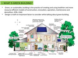 •
 Green, or sustainable, building is the practice of creating and using healthier and more 
resource-efficient models of con