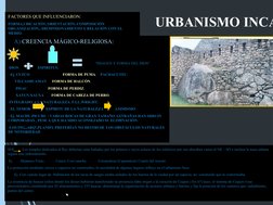 URBANISMO INCA
FACTORES QUE INFLUENCIARON:
FORMA,UBICACIÓN, ORIENTACIÓN, COMPOSICIÓN 
ORGANIZACIÓN,, DIEMNSIONAMIENTO Y RELAC