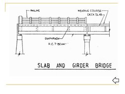 RCC Bridge Design Overview and Guidelines | PDF | Beam (Structure) | Bridge