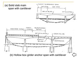 RCC Bridge Design Overview and Guidelines | PDF | Beam (Structure) | Bridge