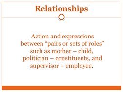 Relationships
Action and expressions 
between “pairs or sets of roles” 
such as mother – child,  
politician – constituents,