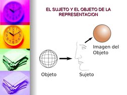 EL SUJETO Y EL OBJETO DE LA 
EL SUJETO Y EL OBJETO DE LA 
REPRESENTACION
REPRESENTACION
