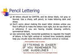 Pencil Lettering
All letters should be CAPITAL and be dense black, not gray or
blurred. Use a sharp, soft pencil, to make le