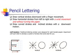 Pencil Lettering
Draw vertical strokes downward with a finger movement.
Draw horizontal strokes from left to right with a w