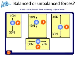 In which direction will these stationary objects move?
      Balanced or unbalanced forces? 
