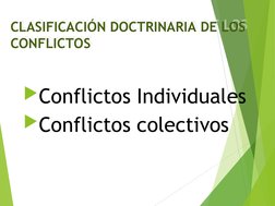 CLASIFICACIÓN DOCTRINARIA DE LOS 
CONFLICTOS
CLASIFICACIÓN DOCTRINARIA DE LOS 
CONFLICTOS
Conflictos Individuales
Conflicto