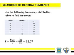 MEASURES OF CENTRAL TENDENCY
