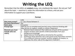 Writing the LEQ
 
LEQ
How many essays?
1—you choose between 2
Are there documents?
No
Point value
0-6 points
Prompt type
Will