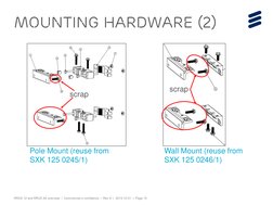 Rrus12 RRUS 12 and A2 Overview Guide | PDF | Networks | Radio Technology