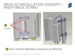 Rrus12 RRUS 12 and A2 Overview Guide | PDF | Networks | Radio Technology