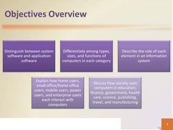 Objectives Overview
Distinguish between system 
software and application 
software
Differentiate among types, 
sizes, and fun