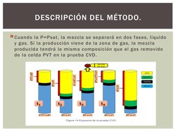 Cuando la P=Psat, la mezcla se separará en dos fases, líquido 
y gas. Sí la producción viene de la zona de gas, la mezcla 
p