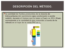 la cantidad de fluidos producidos de la mezcla de 
hidrocarburos del yacimiento (gas condensado o aceite 
volátil), durante