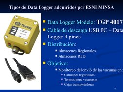 5
Tipos de Data Logger adquiridos por ESNI MINSA
Data Logger Modelo: TGP 4017
Cable de descarga USB PC – Data
Logger 4 pine
