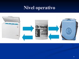 9
Nivel operativo
