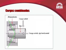 Cargas combinadas
Cargas combinadas
