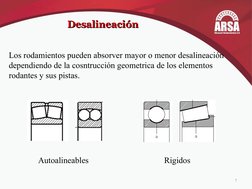 7
Desalineación
Desalineación
Los rodamientos pueden absorver mayor o menor desalineación 
dependiendo de la cosntrucción geo