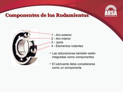 • El lubricante debe considerarse 
como un componente
• Las obturaciones también están 
integradas como componentes
 
  1 - A