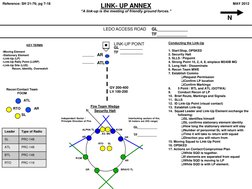Reacting to Contact Procedures | PDF | Reconnaissance | Military