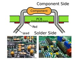 Overview of Electronic Packaging Techniques | PDF | Printed Circuit ...