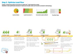 Converted Leads by Month 
Lead by Status 
Lead Conversion % 
Qualified? 
Set up different views to 
manage your leads. For 
e
