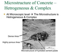 Microstructure of Concrete – 
Hetrogeneous & Complex
Microstructure of hydrated cement paste
At Microscopic level  The Micr
