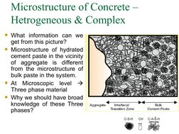 Microstructure of Concrete – 
Hetrogeneous & Complex
What information can we 
get from this picture? 
Microstructure of hyd