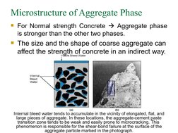 Microstructure of Aggregate Phase
For Normal strength Concrete  Aggregate phase 
is stronger than the other two phases.
Th