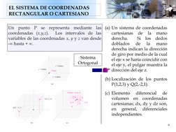 EL SISTEMA DE COORDENADAS
RECTANGULAR O CARTESIANO
4
(a) Un sistema de coordenadas 
cartesianas 
de 
la 
mano 
derecha.  Si l