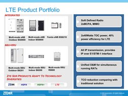 ZTE LTE BBU & RRU Hardware Overview | PDF | Lte (Telecommunication ...
