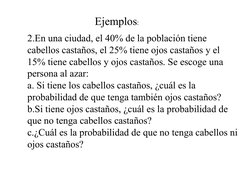 Ejemplos: 
2.En una ciudad, el 40% de la población tiene 
cabellos castaños, el 25% tiene ojos castaños y el 
15% tiene cabel