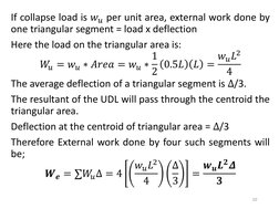 If collapse load is 𝑤𝑢 per unit area, external work done by 
one triangular segment = load x deflection 
Here the load on t