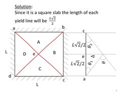 8 
A 
D 
B 
C 
L 
L 
e 
a 
b 
c 
d 
𝐿2/2 
𝐿2/2 
e 
c 
a 
∆ 𝜃1𝜃2𝜃
Solution: 
Since it is a square slab the length of each