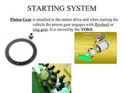 STARTING SYSTEM
Pinion Gear is attached to the starter drive and when starting the 
                      vehicle the pinion
