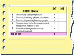 Table Target Ecd ECD Scoring and Interpretation Guide | PDF