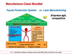 IMC  © Instituto de Mejora Continua e Innovación 2020. Todos los derechos reservados. Mejor
Mejor  Calidad
Calidad  JUST
JUST