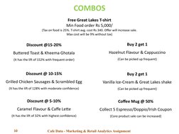 COMBOS
10
Cafe Data - Marketing & Retail Analytics Assignment 
Discount @15-20%
Buttered Toast & Kheema Ghotala
(It has the l
