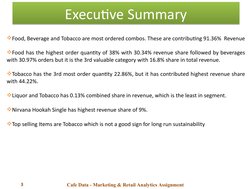 Executive Summary
Executive Summary
Cafe Data - Marketing & Retail Analytics Assignment 
3
Food, Beverage and Tobacco are mo